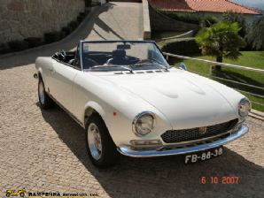 Fiat 124 Spider